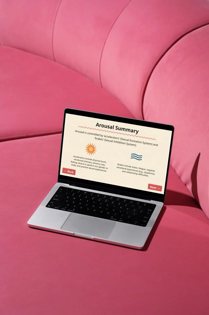 arousal-mockup Large.jpeg
