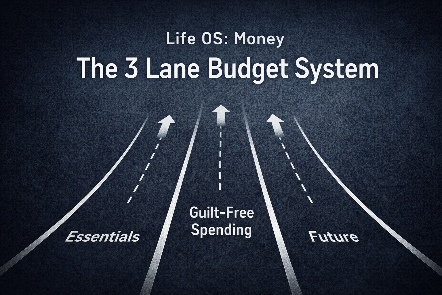 Life OS: Money — The 3-Lane Budget System