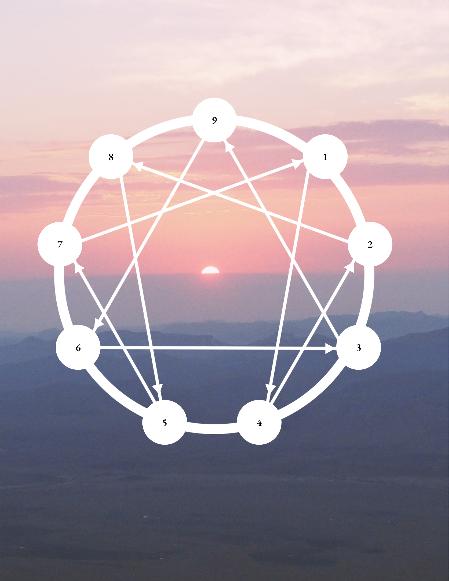 eneagram symbol with sunrise background