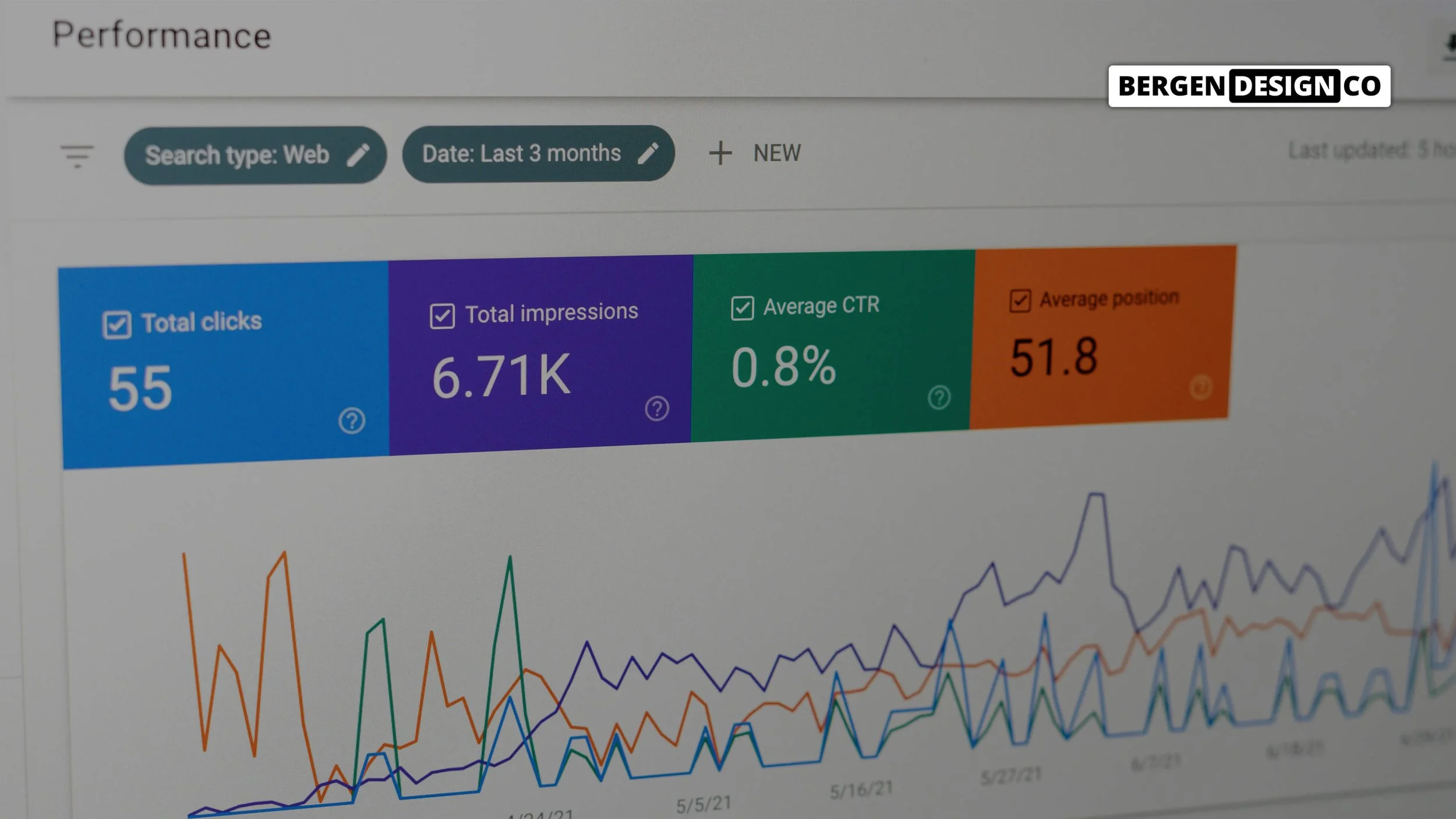5 Simple SEO and AI Improvements You Can Do Yourself to Increase Squarespace Visibility