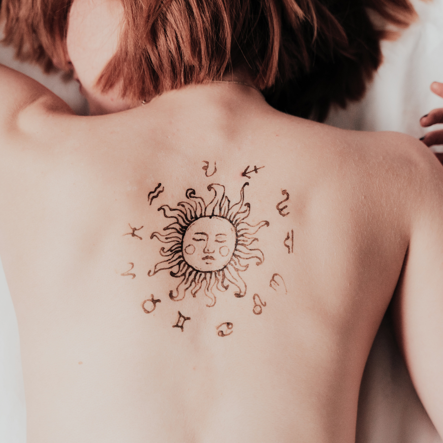 Solar Return Sun in the Houses Understanding Your Solar Return Chart