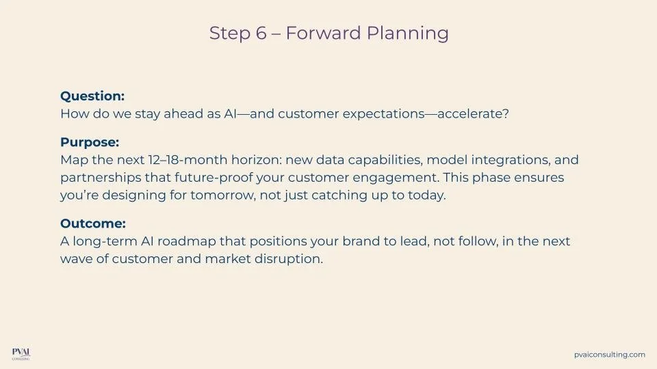 DRAFT Base AI Strategy Sprint (11).jpg