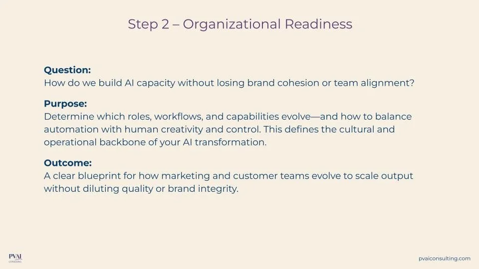 DRAFT Base AI Strategy Sprint (12).jpg