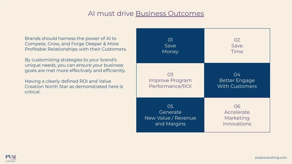 DRAFT Base AI Strategy Sprint (4).jpg