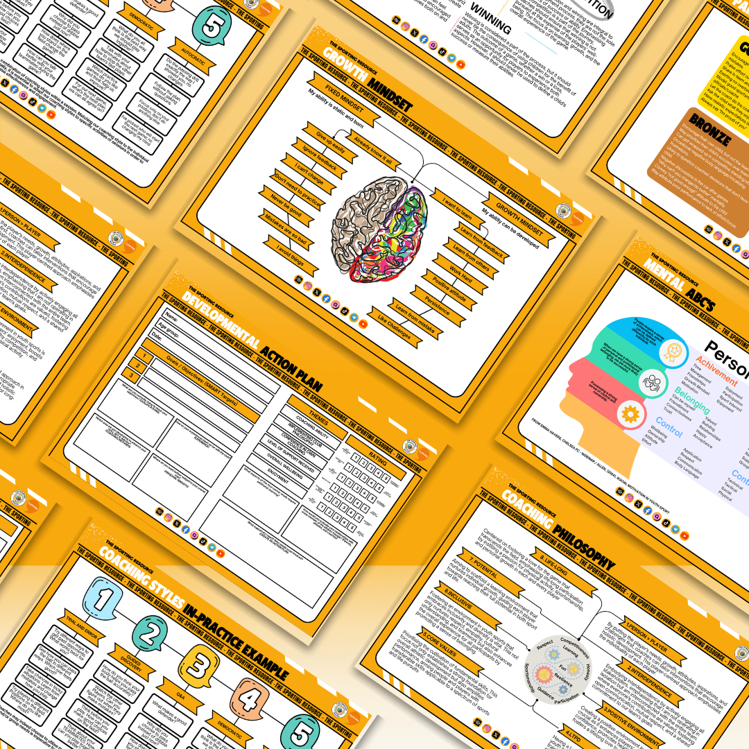 Coaching Methodology (1).png