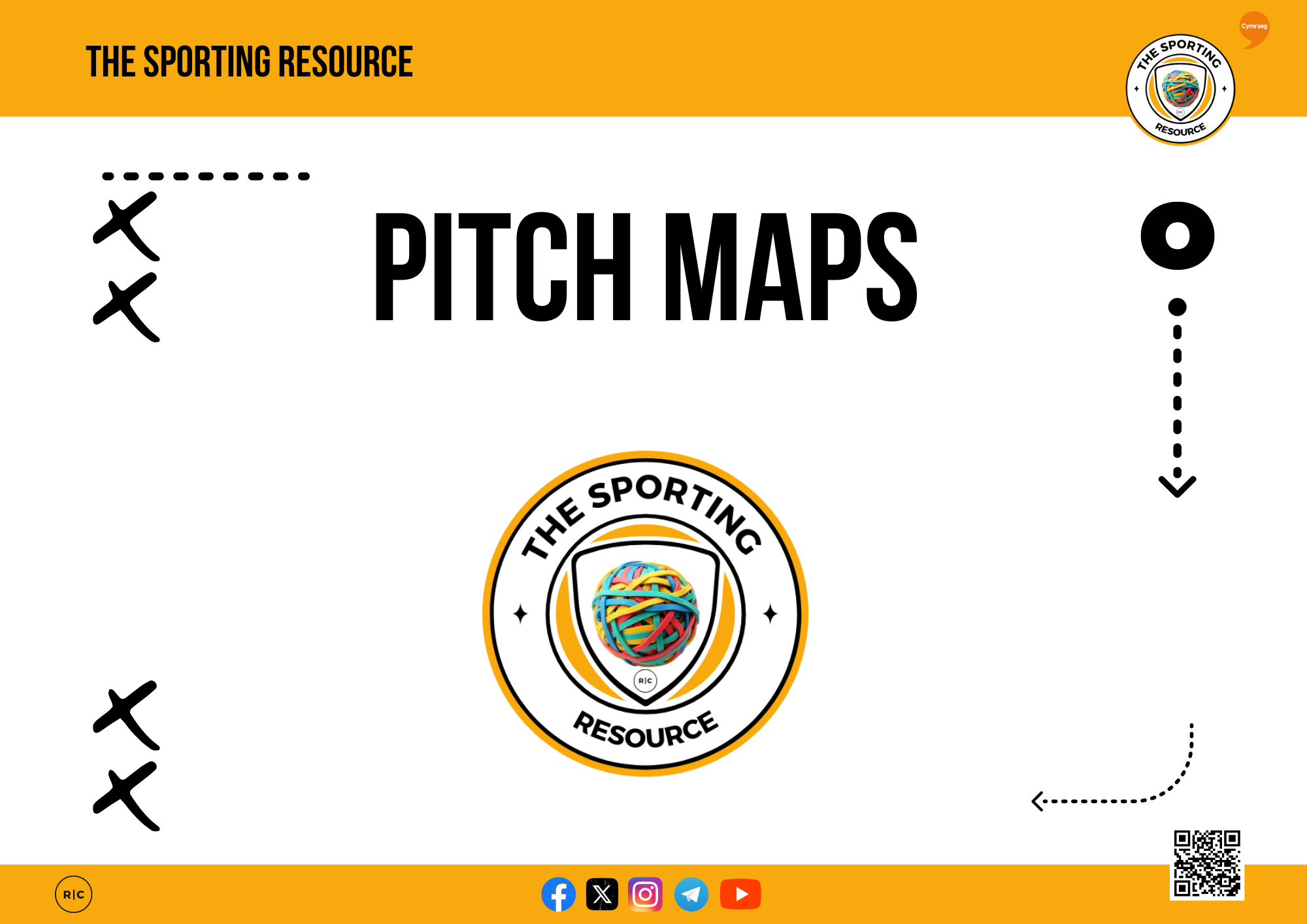 A colorful logo with a ball of multicolored yarn inside a shield, surrounded by the words "The Sporting Resource." The text "Pitch Maps" is displayed in large black letters. There are various icons and elements indicating social media and QR code, on an orange and white background.