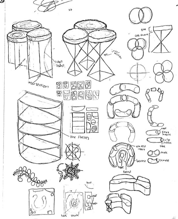Initial concept drawings of the collection