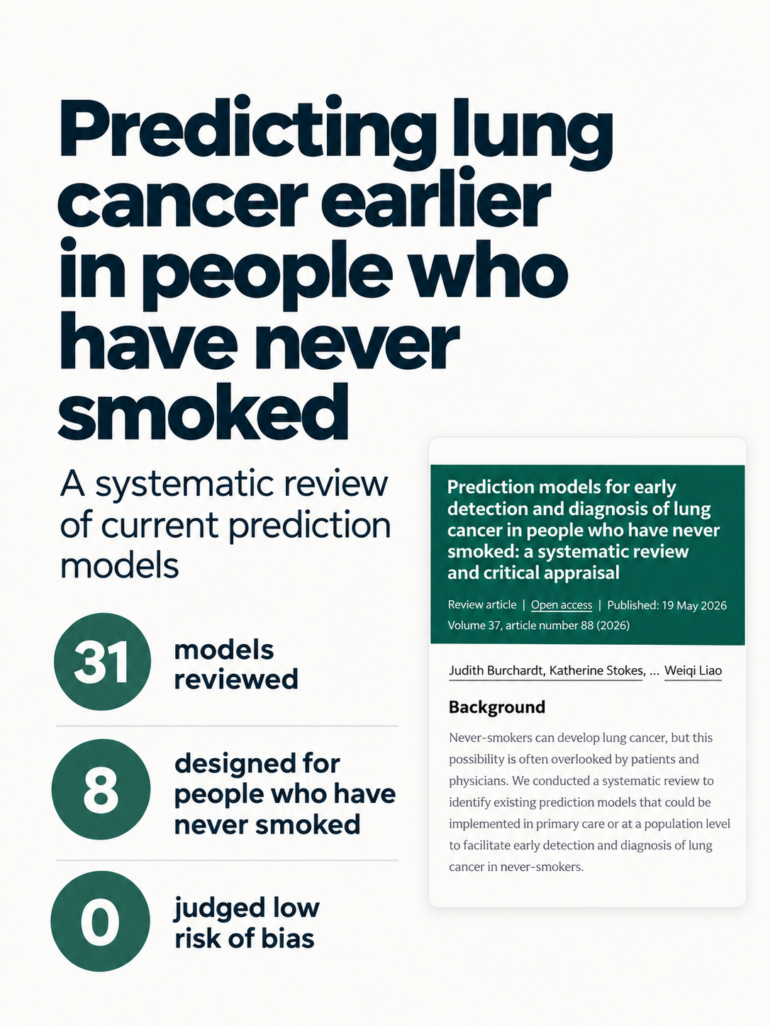 Why is it so hard to predict lung cancer in people who have never smoked?