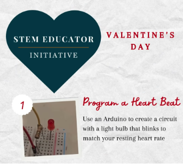 Valentine’s Day STEM Education Activities
