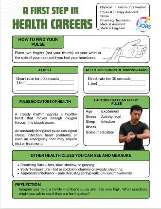 Content to Career Tour Activities