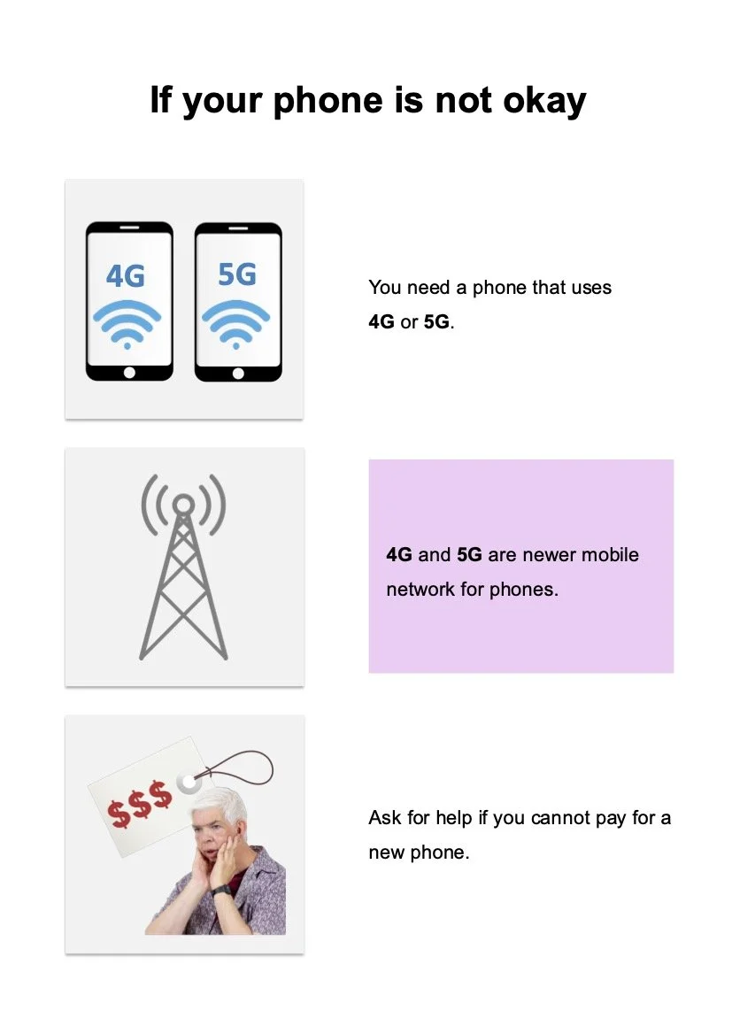 ihc 3G shutdown easy read page 6