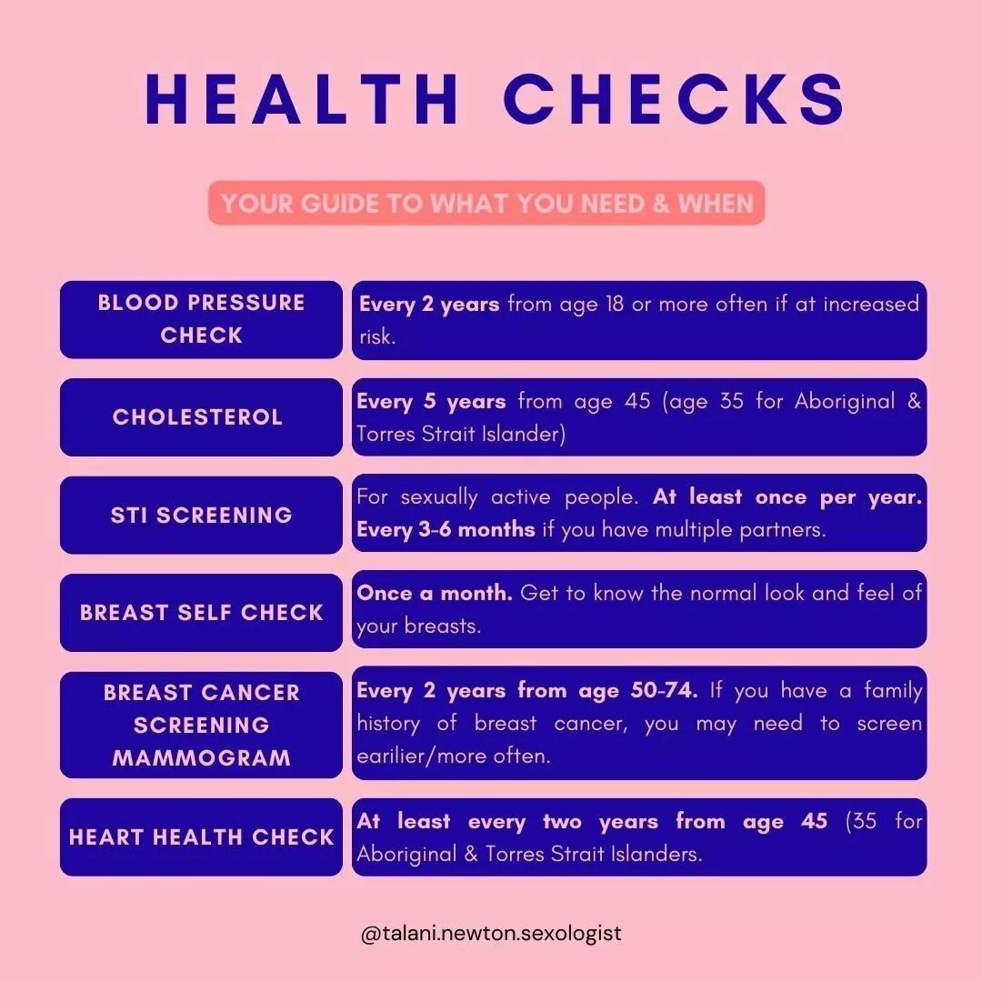 Whilst sitting on the toilet in a shopping centre, an A4 sheet of paper stuck to the back of the toilet door caught my attention. With some time to spare, I began reading the spreadsheet that in fact listed all the basic health checks that people who