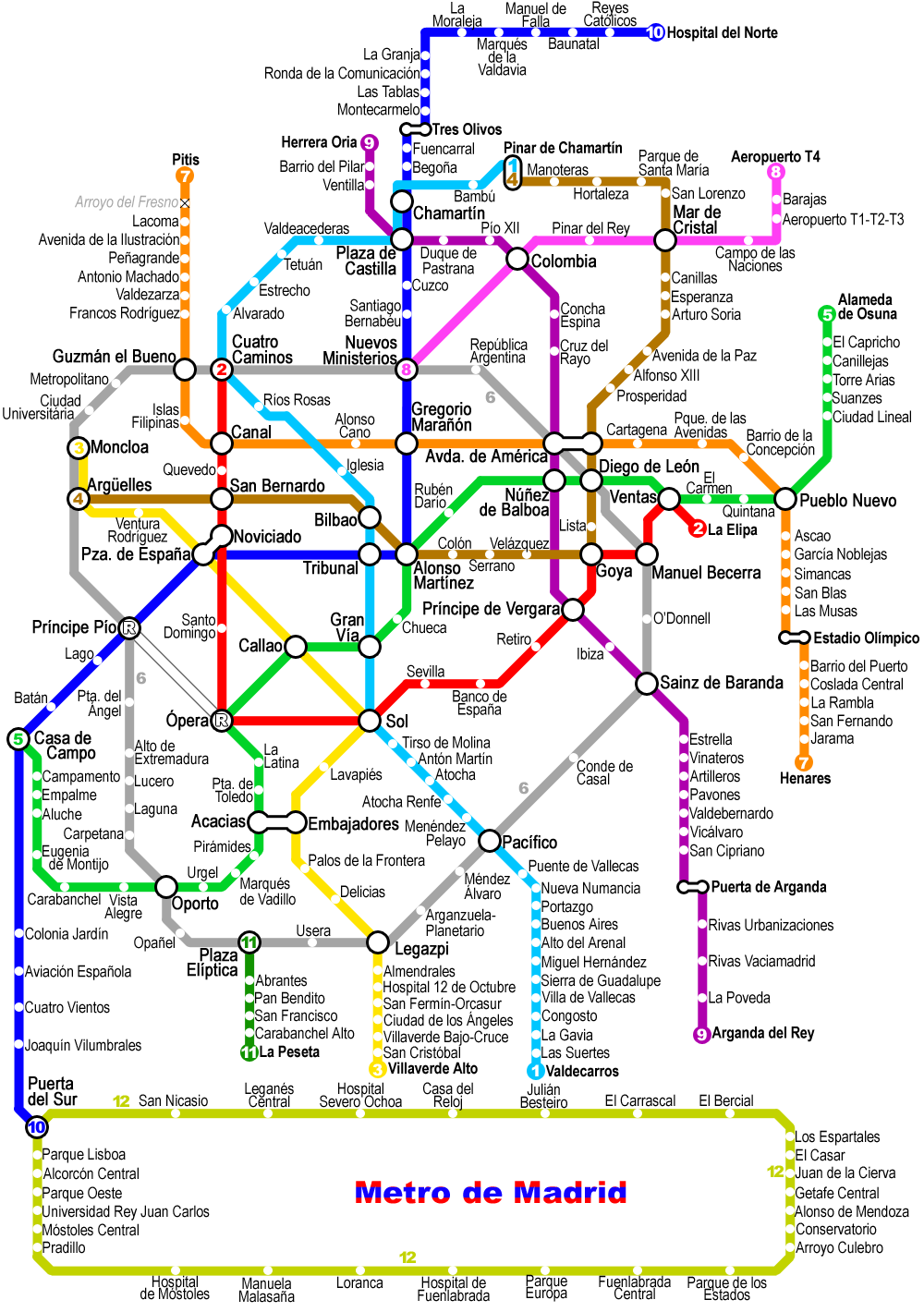 Madrid Metro Map