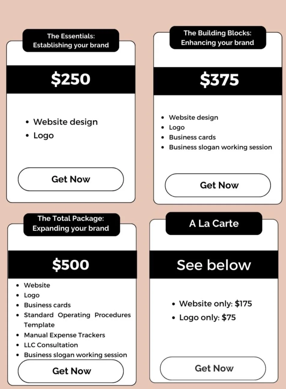 Four pricing packages for branding services, each with details and a 'Get Now' button. Top left: $250 package includes website design and logo. Top right: $375 package includes website design, logo, business cards, and a slogan working session. Bottom left: $500 package includes website, logo, business cards, a standard procedures template, expense trackers, LLC consultation, and a slogan session. Bottom right: A la Carte options for website only at $175 or logo only at $75.