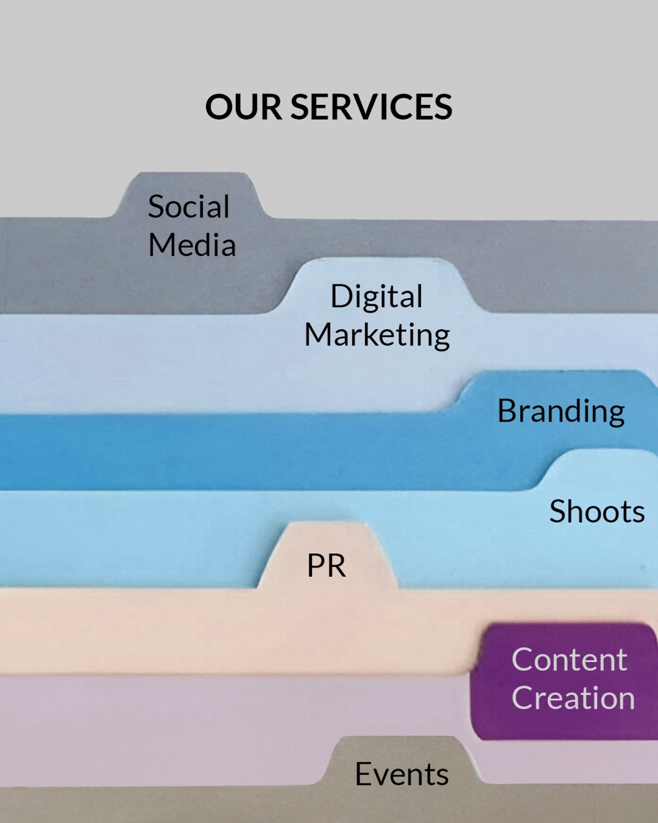 For over 7 years, we&rsquo;ve helped 400+ brands turn ideas into iconic identities. Whether you&rsquo;re in fashion, lifestyle, sustainability, or F&amp;B, our expertise in social media, branding, PR, content creation, and events ensures your brand g