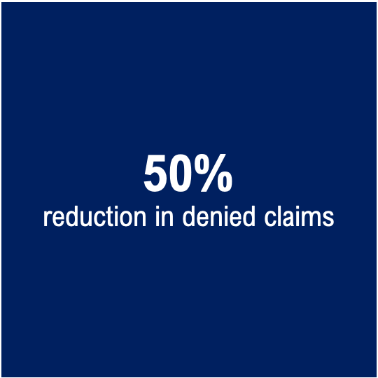 Reduction in Denied Claims.png