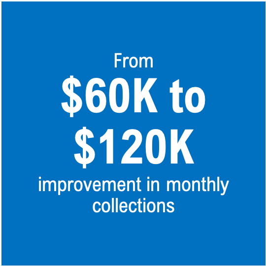 Revenue Cycle Collections Improvement.png