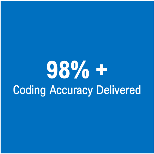 Coding Accuracy.png