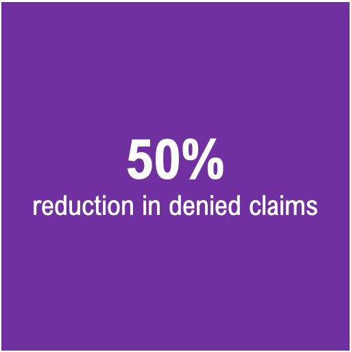 Reduction in Denied Claims - Improved Cash flow.png