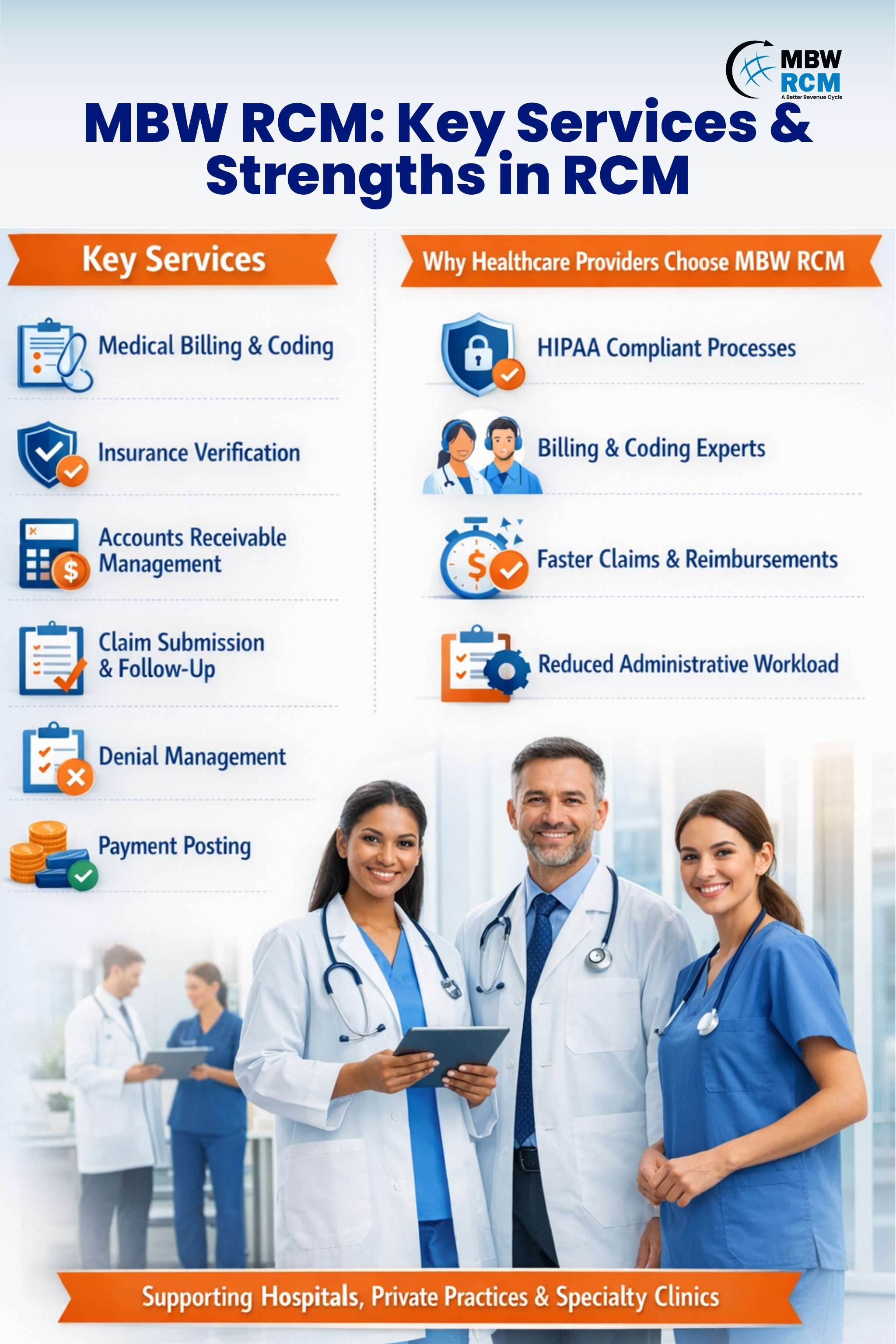 MBW RCM: Key Services & Strengths in Revenue Cycle Management