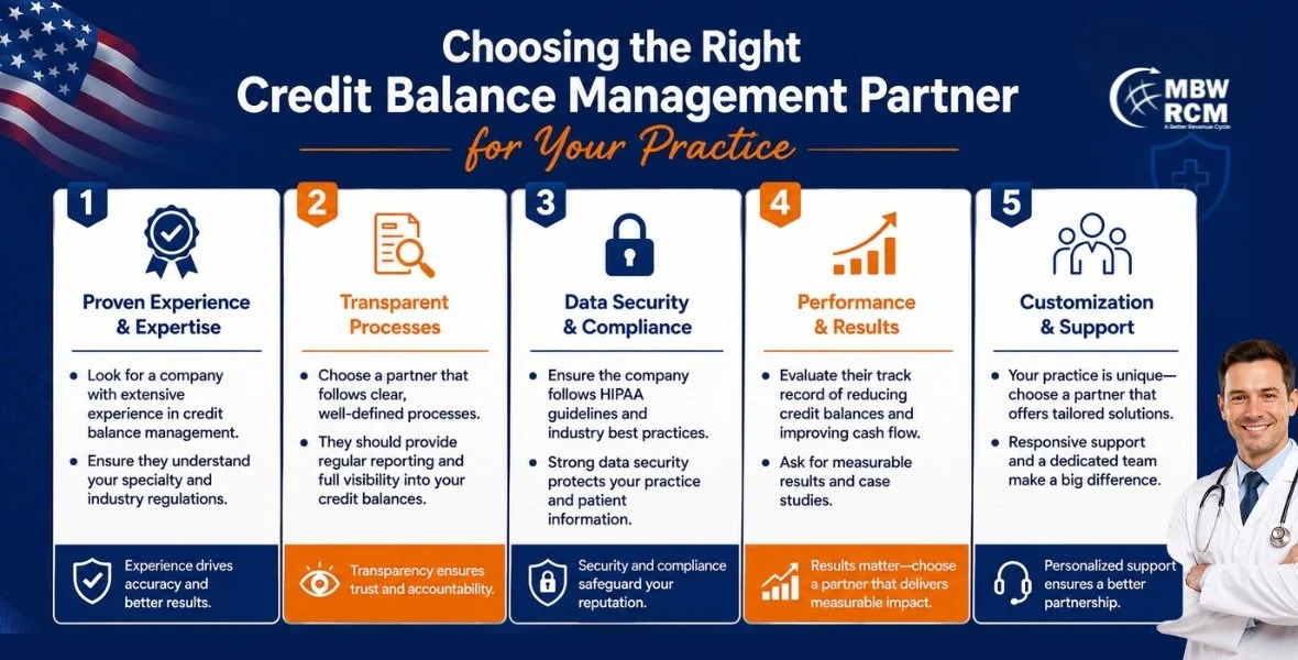 Top 10 Credit Balance in Medical Billing Services (US)
