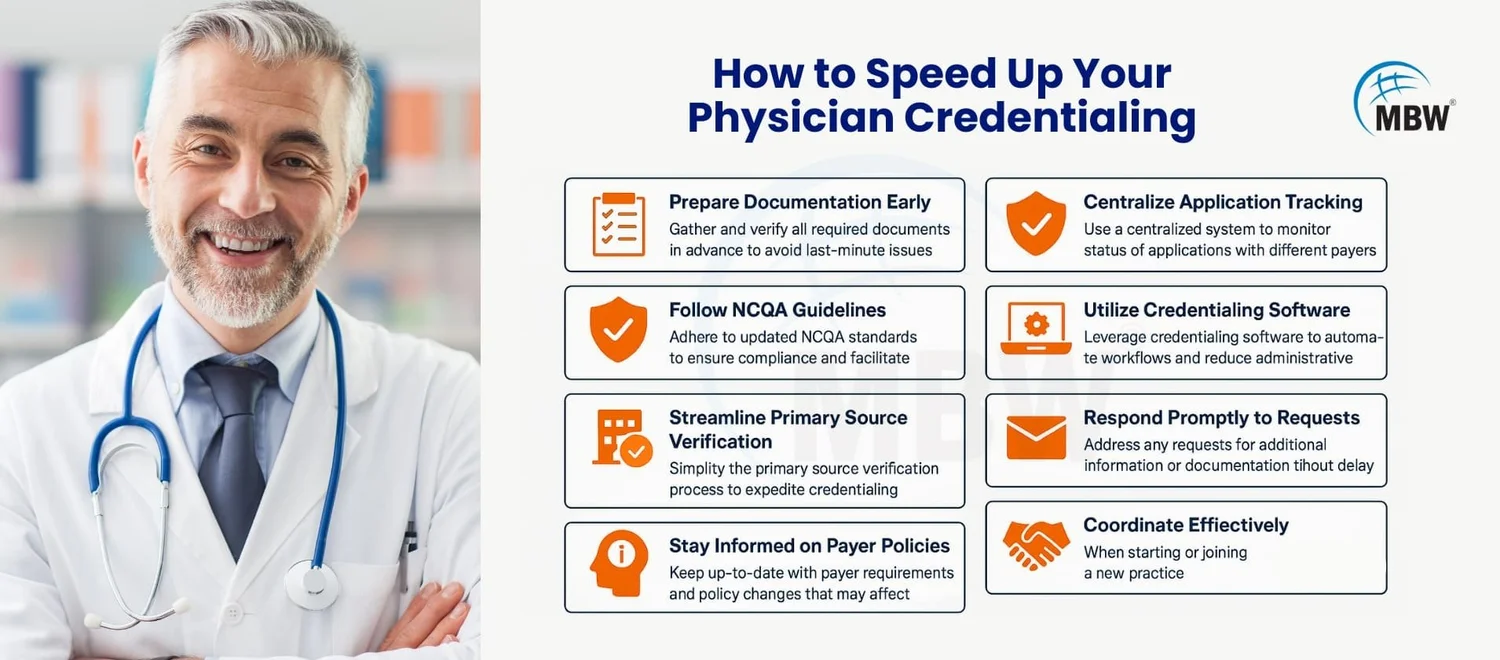 Speed Up Physician Credentialing with Document Checklist
