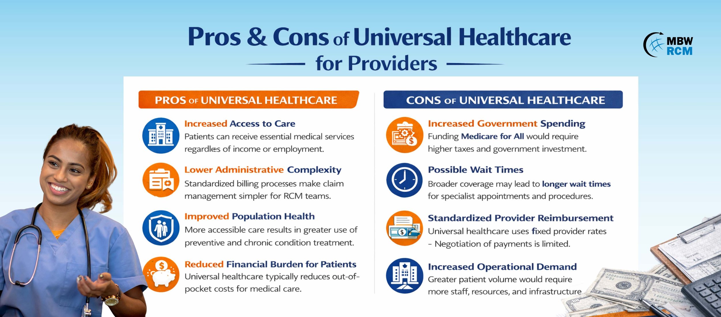 Advantages and Disadvantages of Universal Healthcare for Providers