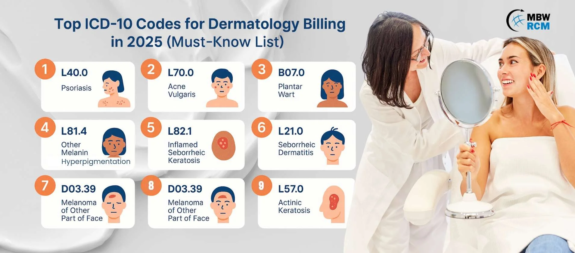 ICD-10-Codes-in-Dermatology-Billing