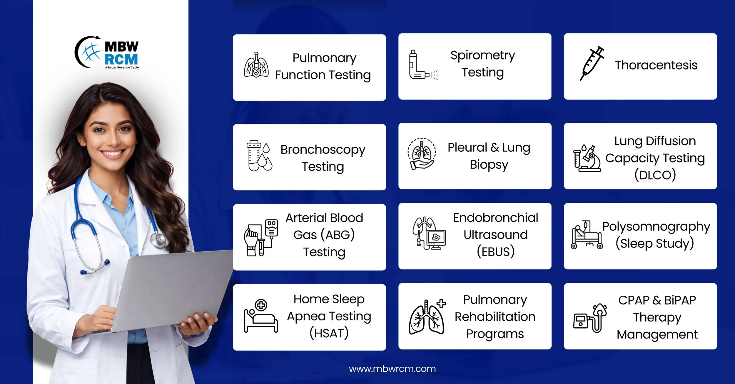 A medical infographic lists various pulmonary and sleep testing and therapy services, including Pulmonary Function Testing, Spirometry Testing, Thoracentesis, Bronchoscopy Testing, Pleural & Lung Biopsy, Lung Diffusion Capacity Testing, Arterial Blood Gas Testing, Endobronchial Ultrasound, Polysomnography Sleep Study, Home Sleep Apnea Testing, Pulmonary Rehabilitation Programs, and CPAP & BiPAP Therapy Management, with icons for each service.