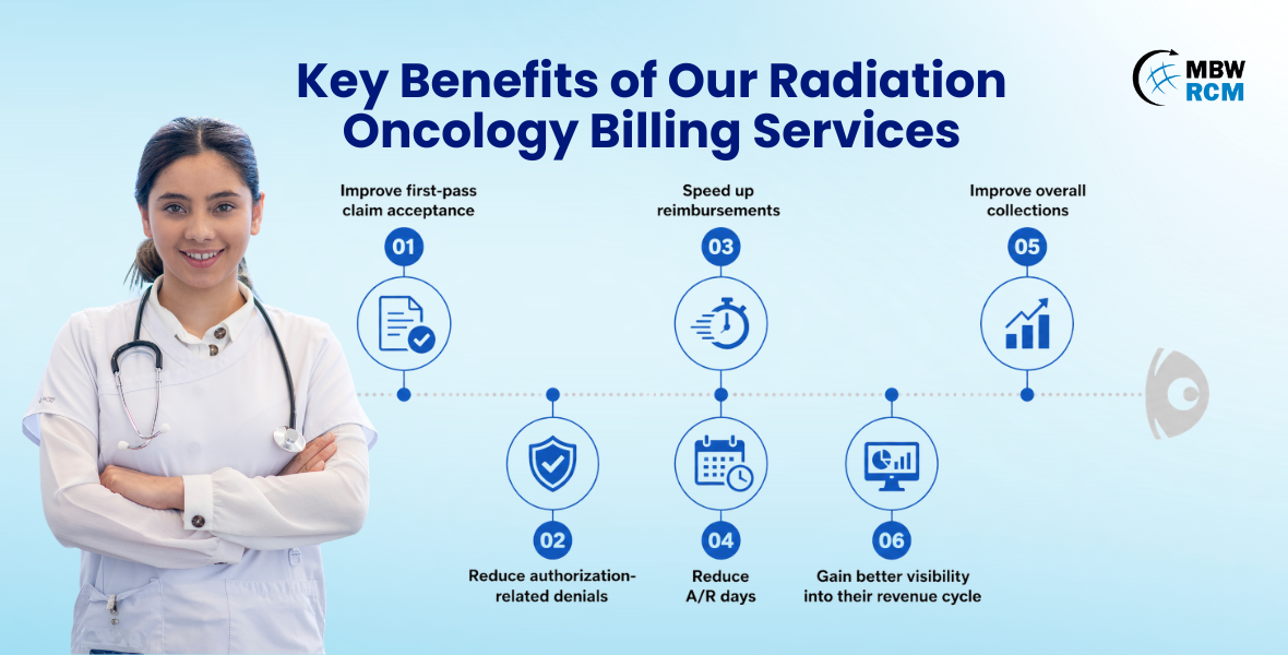 Best Radiation Oncology Billing Companies in the USA