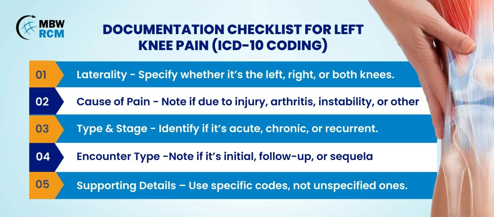 How to Properly Code Knee Pain with ICD-10?