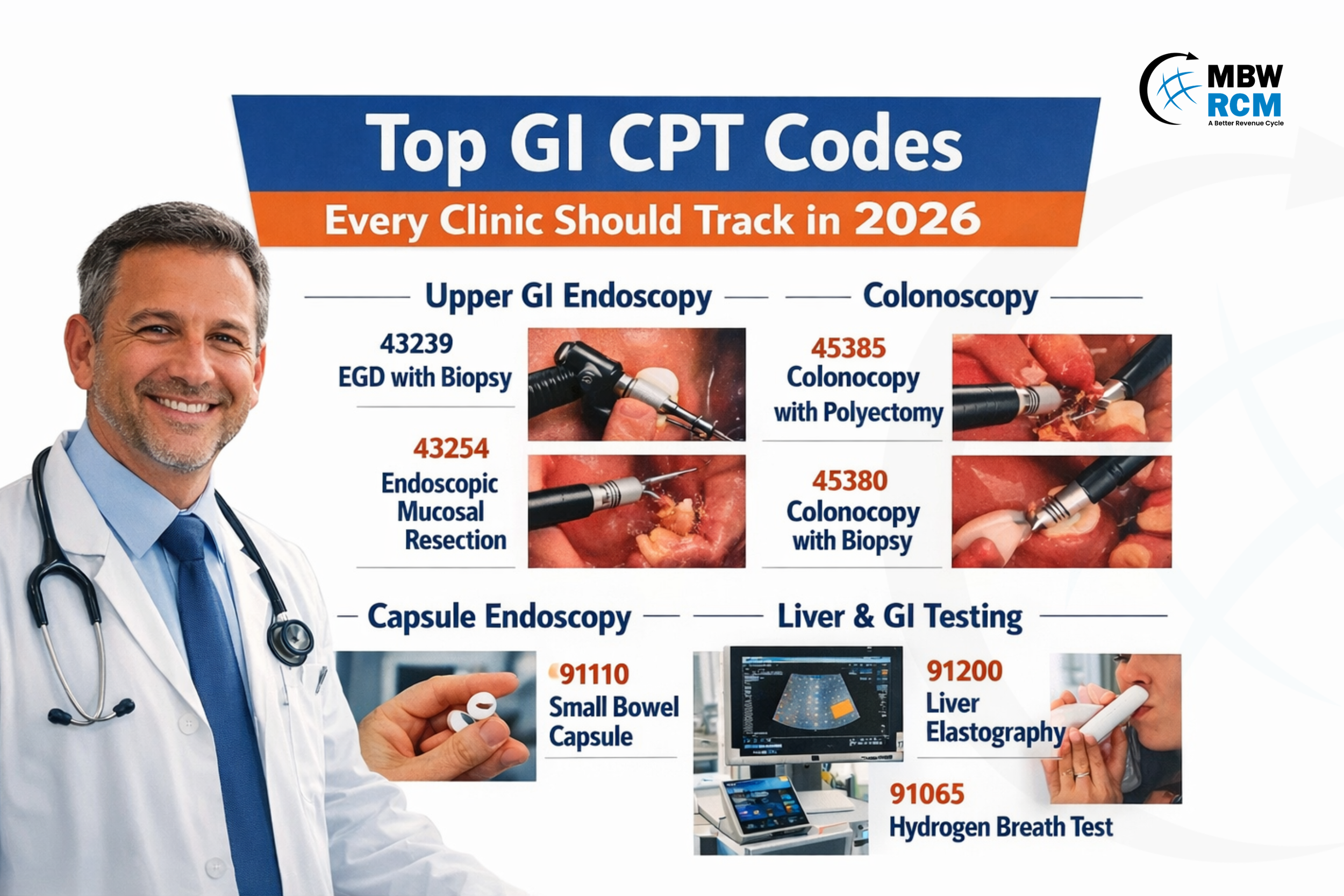 Top GI CPT Codes Every Clinic Should Track in 2026
