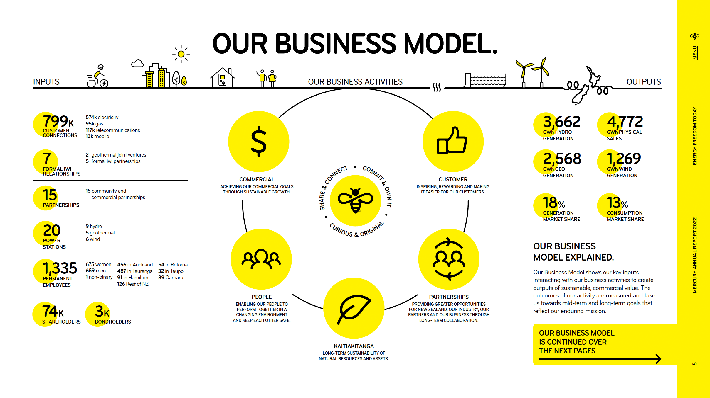 Screenshot 2024-02-19 at 6.58.36 PM.png