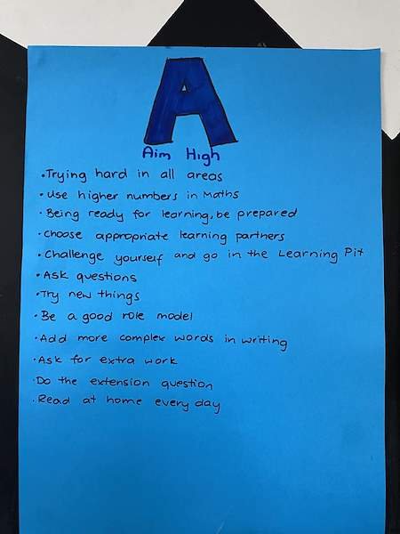 3/4 Class News Term 3 Week 1