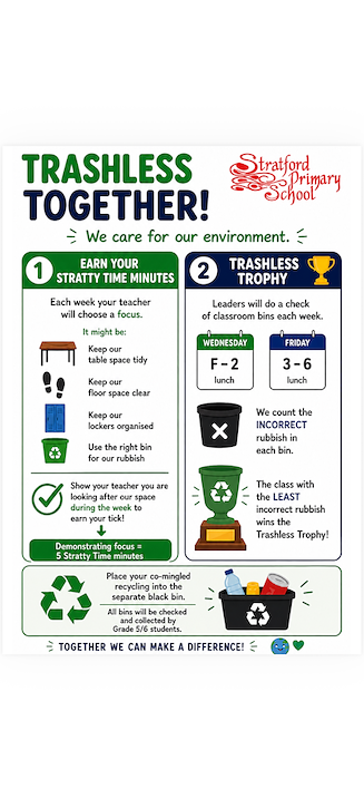 5/6 Class Term3, weeks 4 &amp; 5