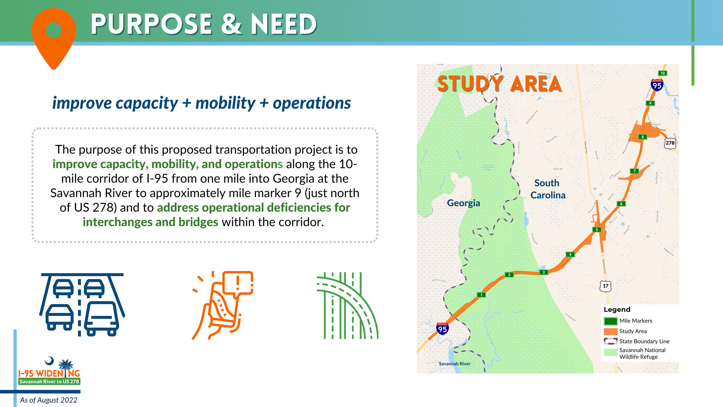 Board describing the project purpose and need to improve capacity, mobility, and operations along a 10‑mile section of I‑95. A map highlights the study area extending from the Savannah River in Georgia to just north of U.S. 278 in South Carolina.
