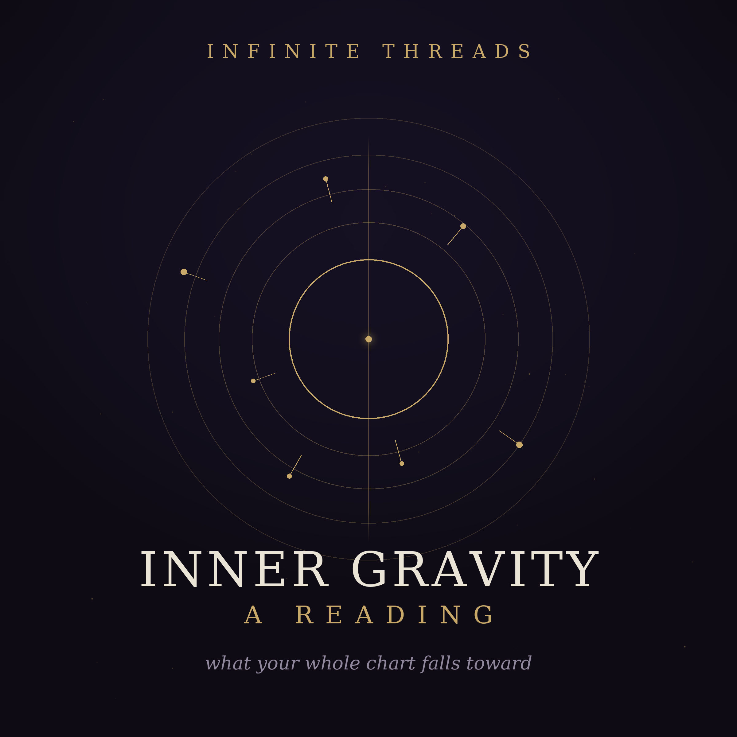inner-gravity-reading-thumbnail.png