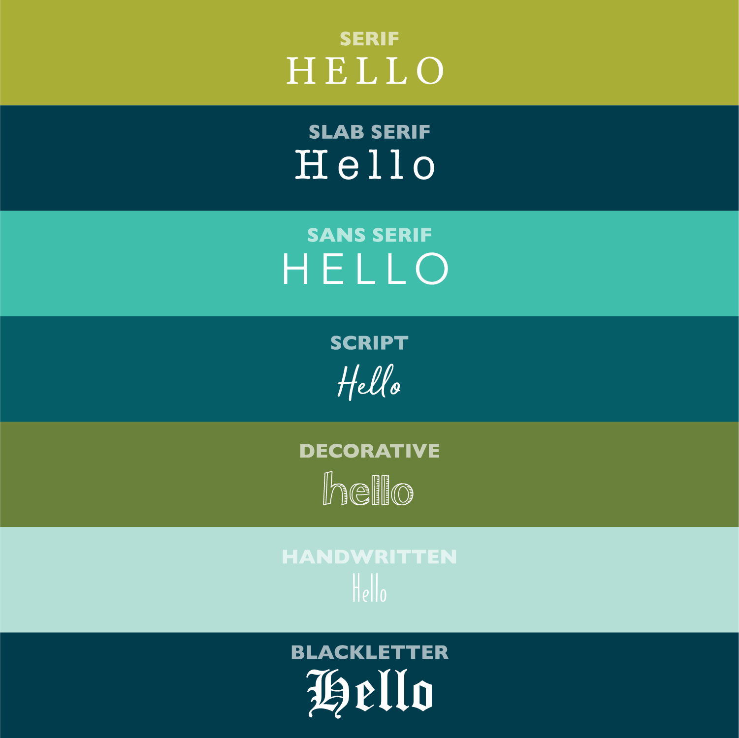 Fonts Speak Louder Than You Think