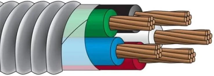 8/4 Armored Copper Cable (Per Foot)