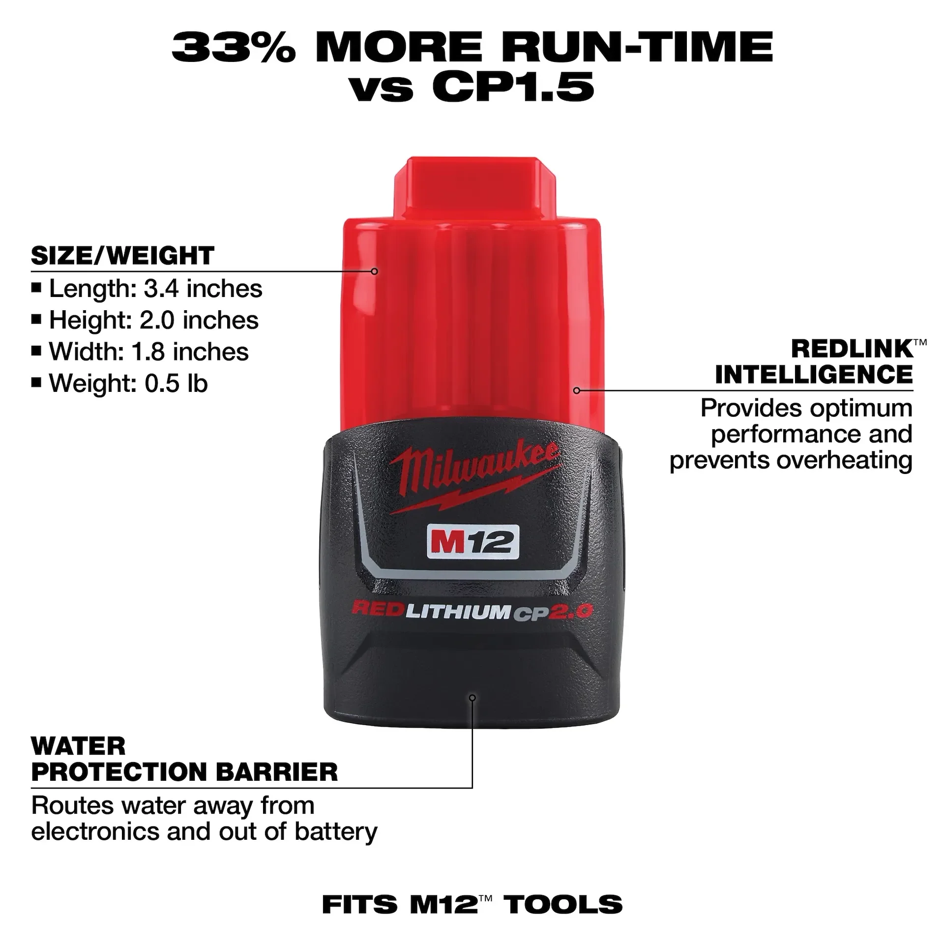 cp2m12battery.webp