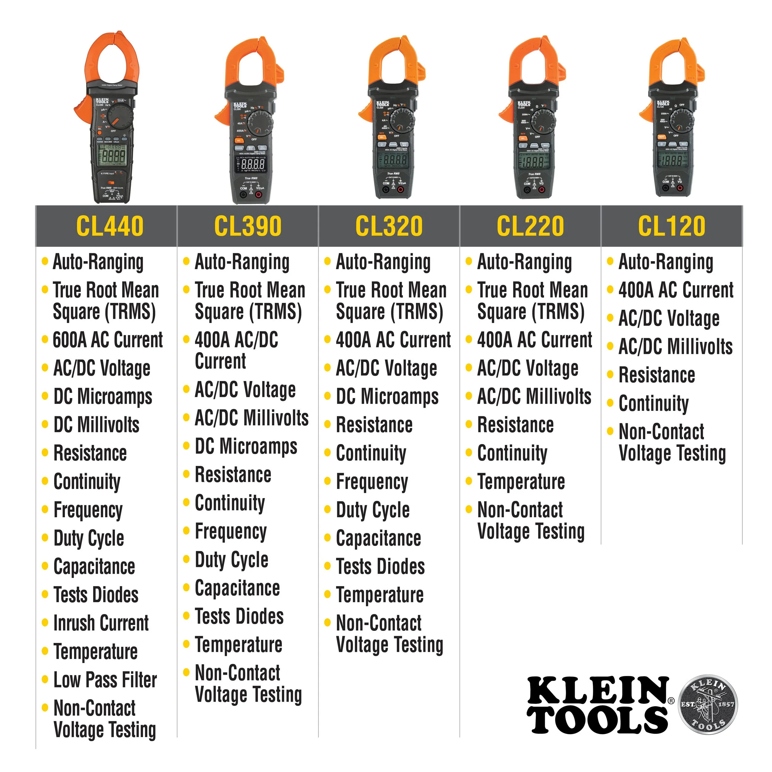 klein-cl390.jpg