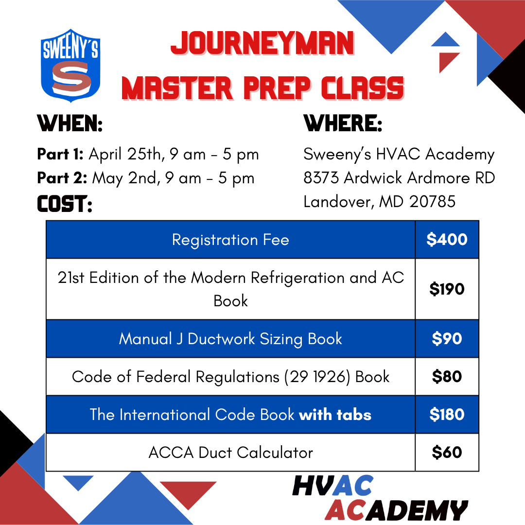 Journeyman Master Prep Class.png