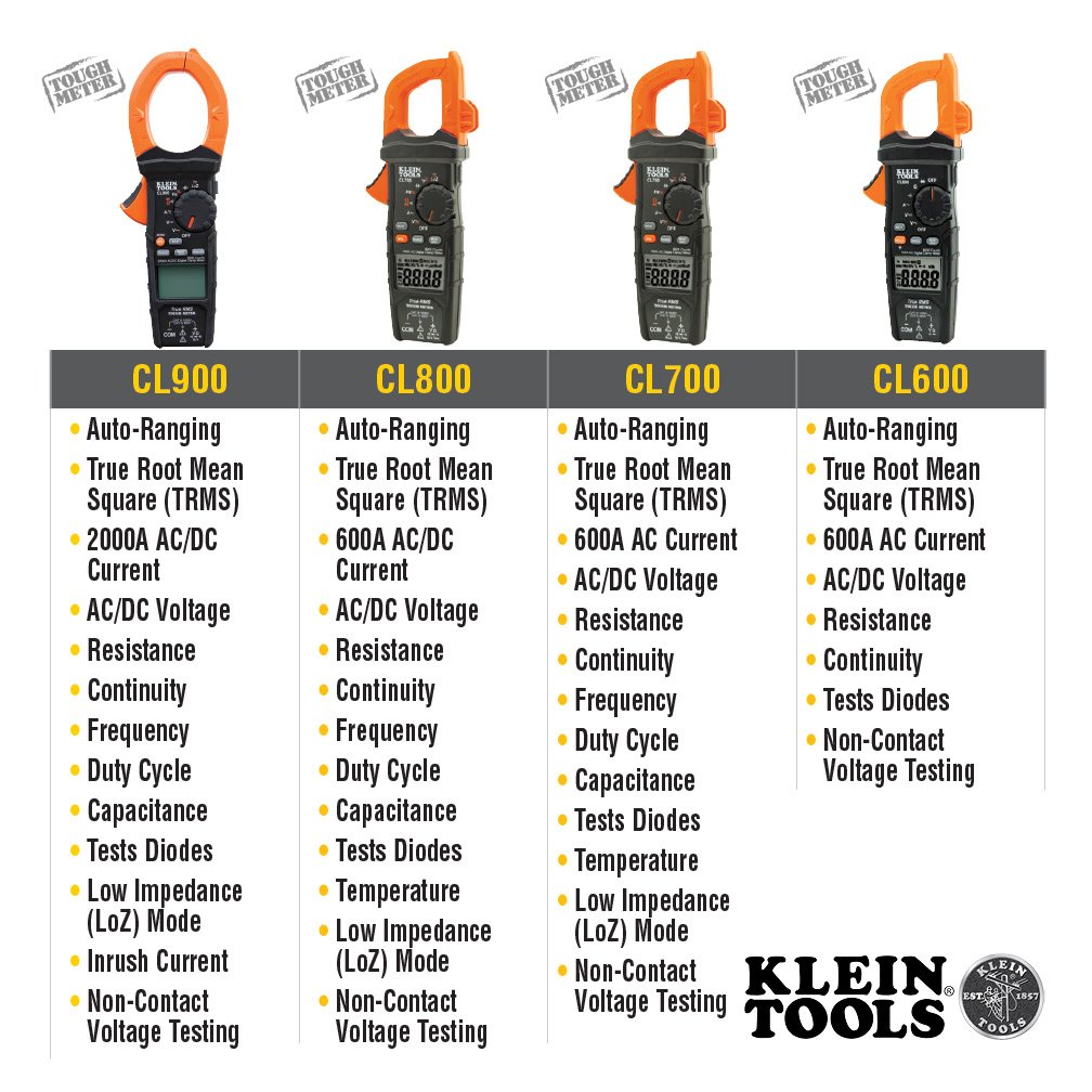 klein-cl700.jpg