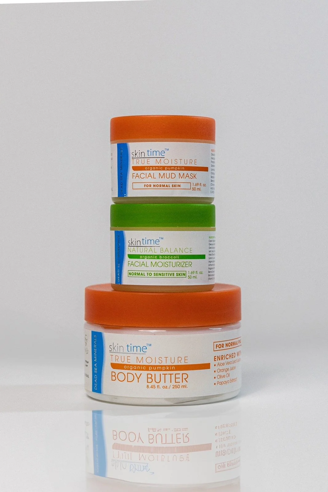 Moisturizers for Face and Body