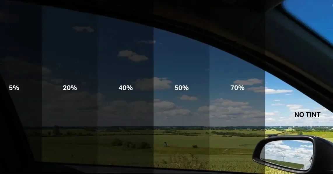 How dark should you go? 🤔
This photo shows the difference between tint shades:
🔹 5% &ndash; limo dark, max privacy but tough at night
🔹 20% &ndash; factory match for most rear windows
🔹 40%&ndash;50% &ndash; clean, balanced look, solid heat rejec