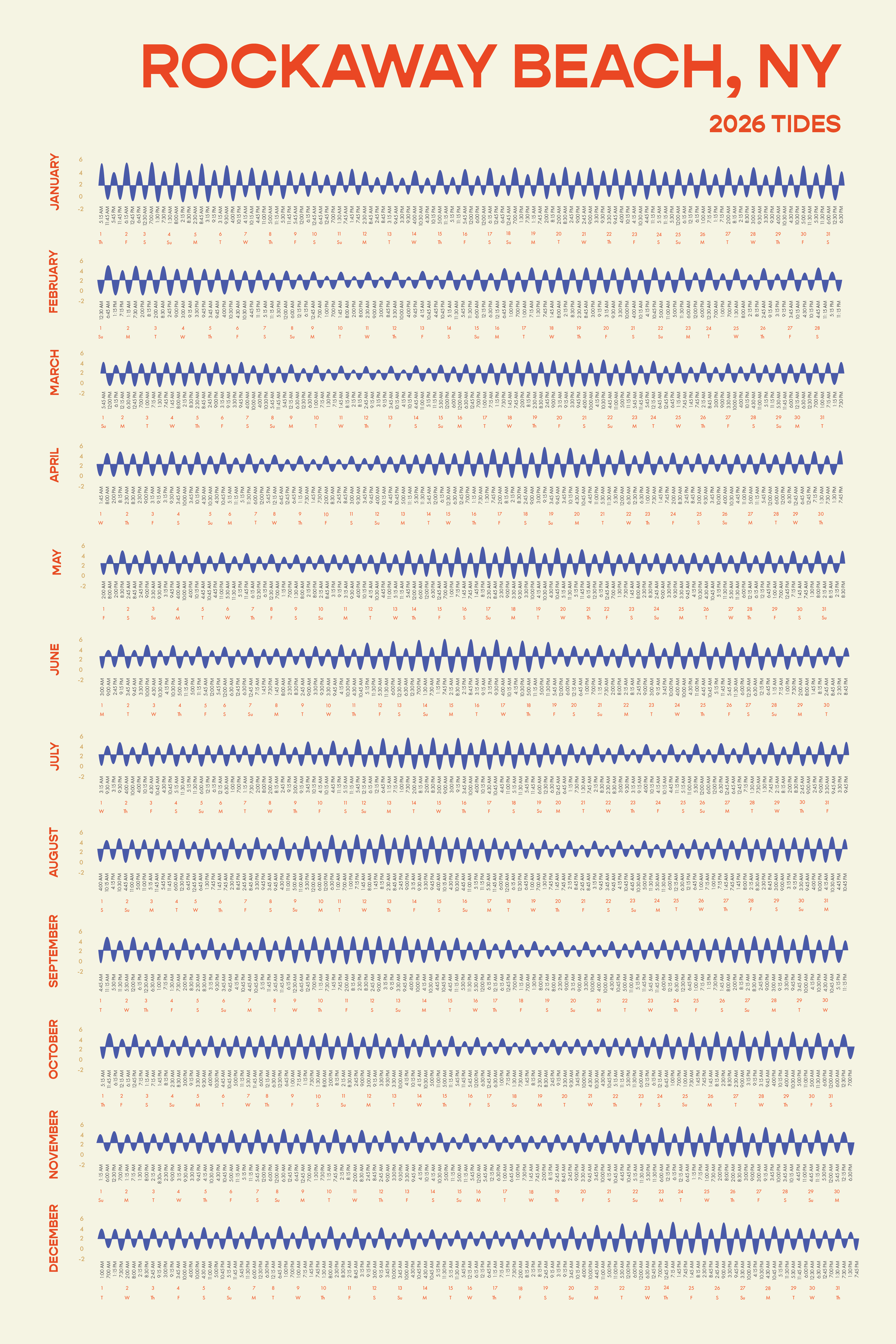 2026 Rockaway Beach Tidal Calendar