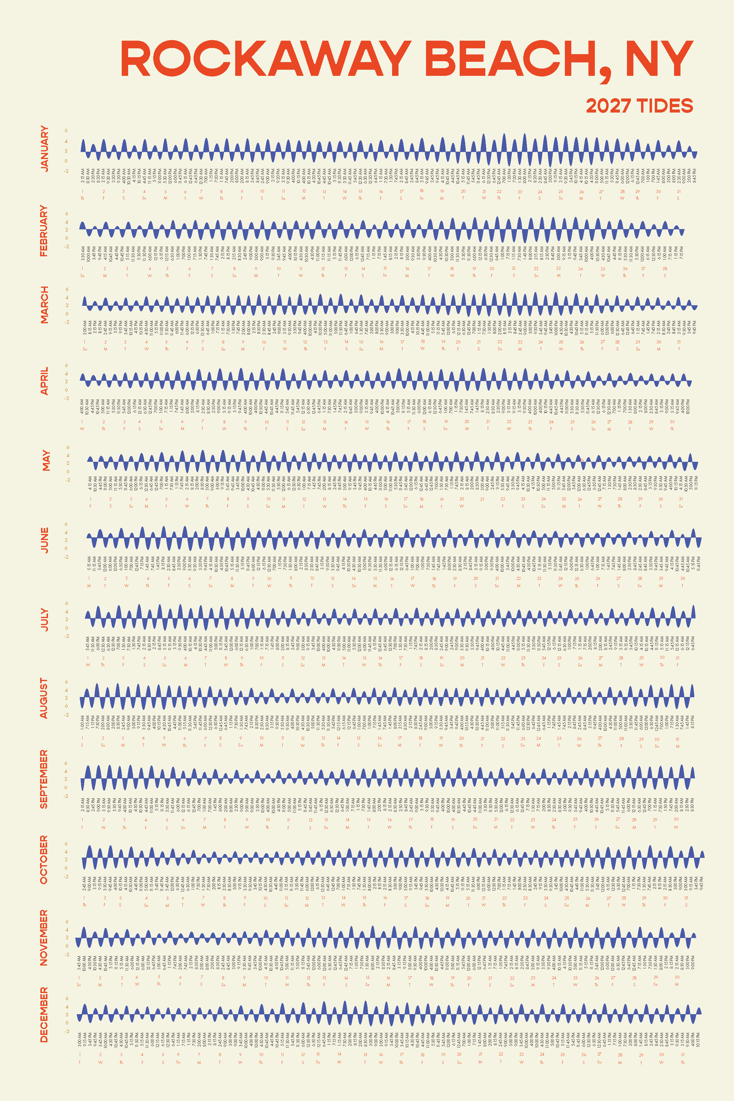 2027 Rockaway Beach Tidal Calendar