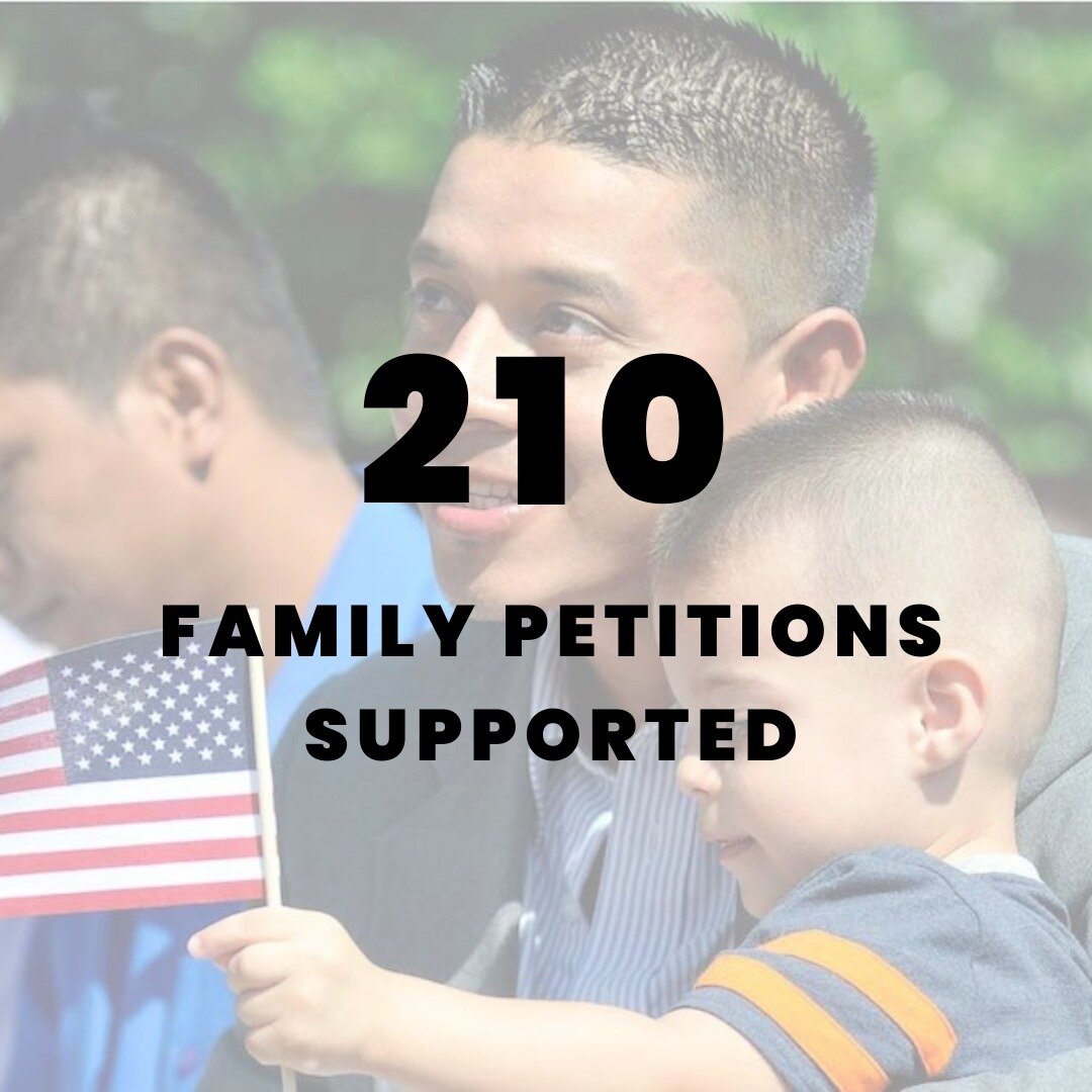 #2023InReview: ICS submitted 210 petitions to reunite families. ICS helps keep families together by assisting U.S. citizens and permanent residents in obtaining legal status for their family members. #FamiliesBelongTogether