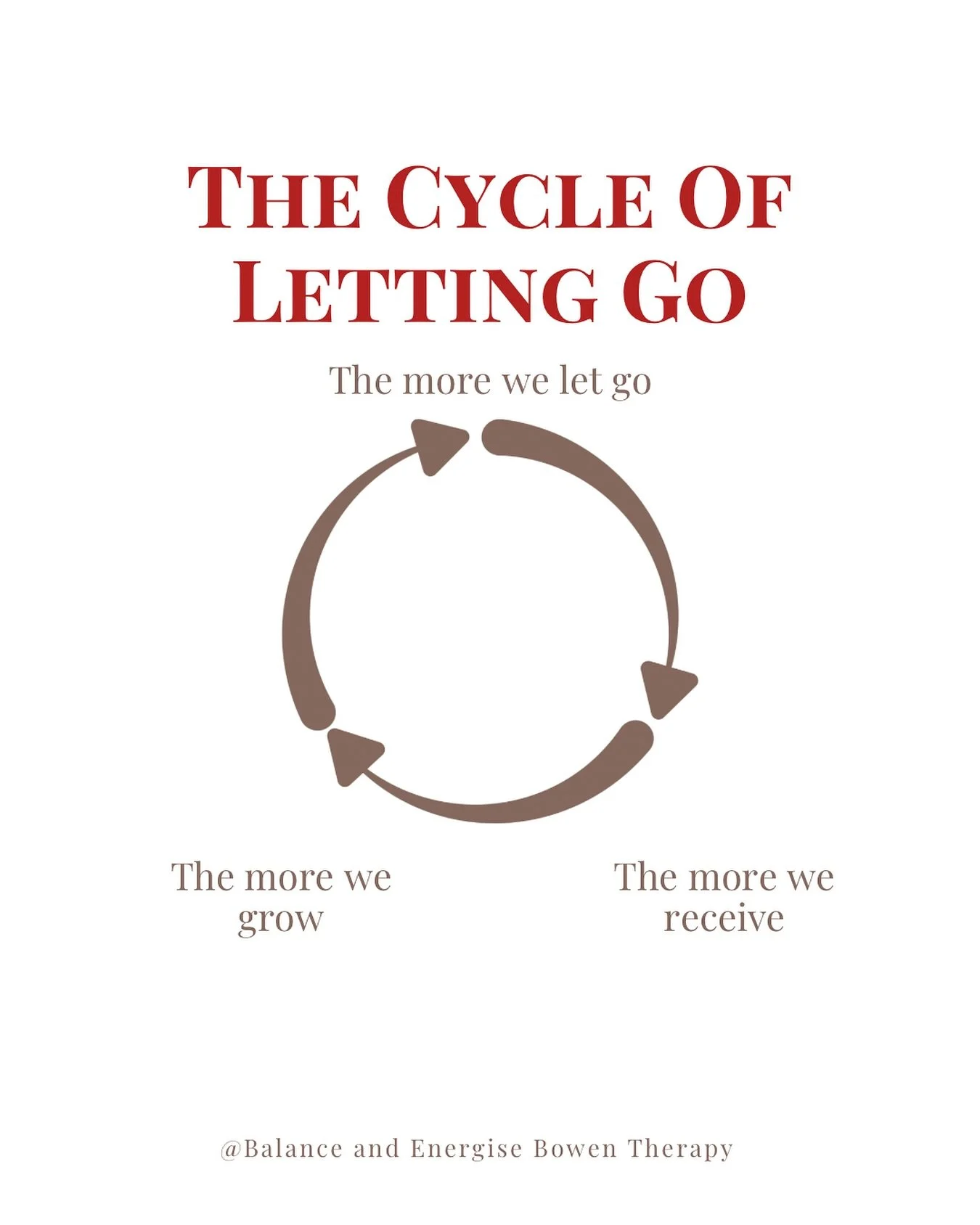 The more we let go, the more space we create in the body, mind and energy. As we release, we make room to receive calm, balance and clarity. And through that openness, we grow, allowing something new to bloom.