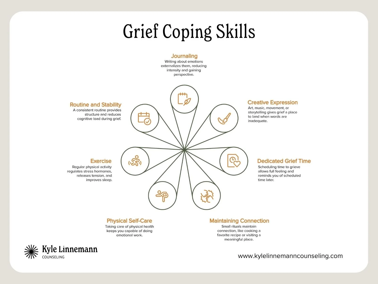 Coping Mechanisms in Grief: Healthy Ways to Cope with Grief